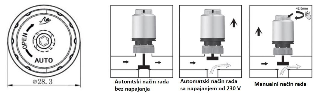 Aktuator Computherm DF-330