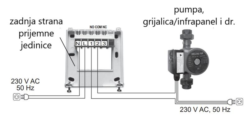 Spajanje_Q32RF_bezicnog_termostata-3
