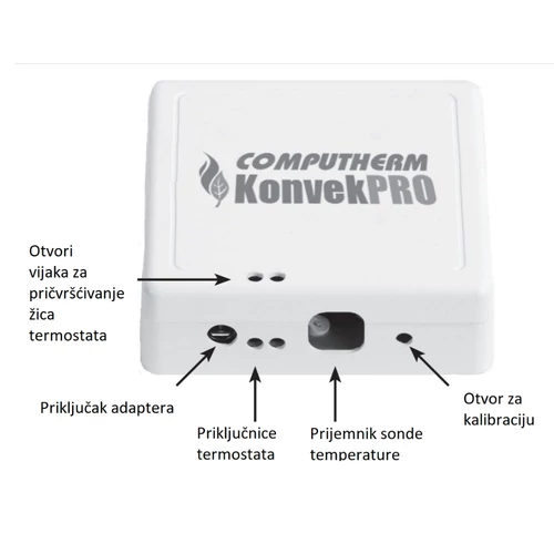 Plinska peć - Termostat 