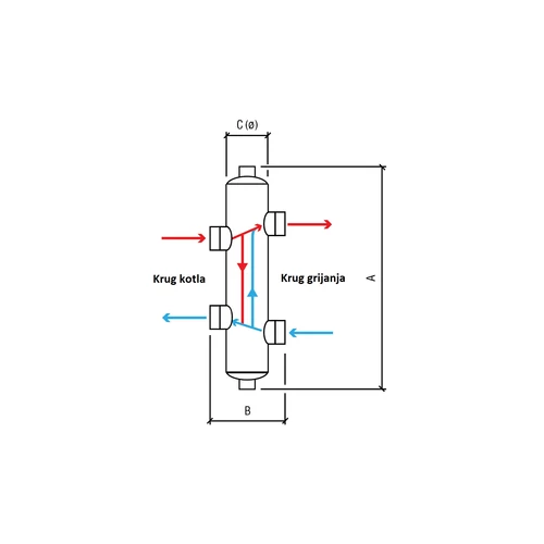 Computherm HS40 od 6/4