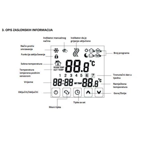 Computherm E-280 - wifi sobni termostat sl. 1