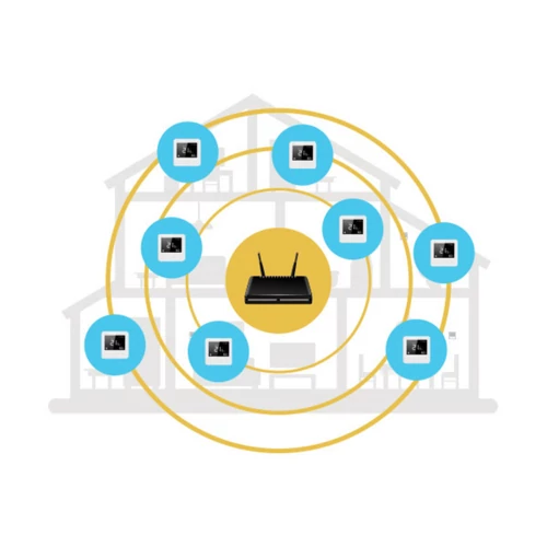BVF801 wifi termostat za kompletnu kuću 